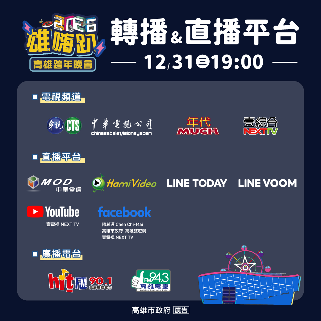 2026高雄跨年 轉播平台
