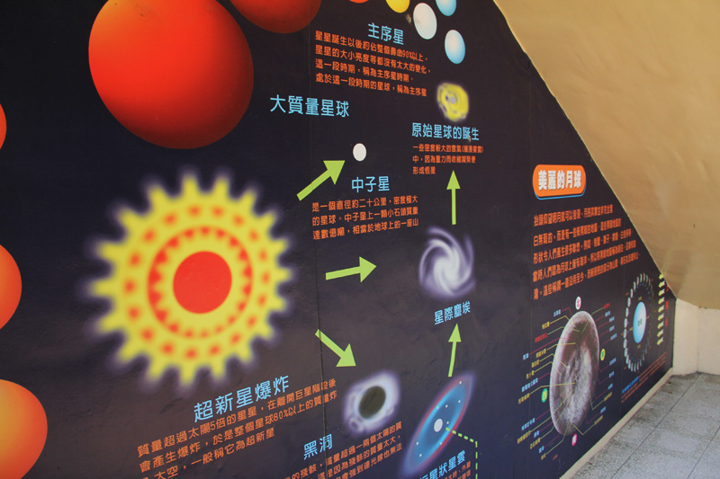 中芸國小校園裡處處有天文星象的圖案與知識。（圖∕中芸國小 提供）