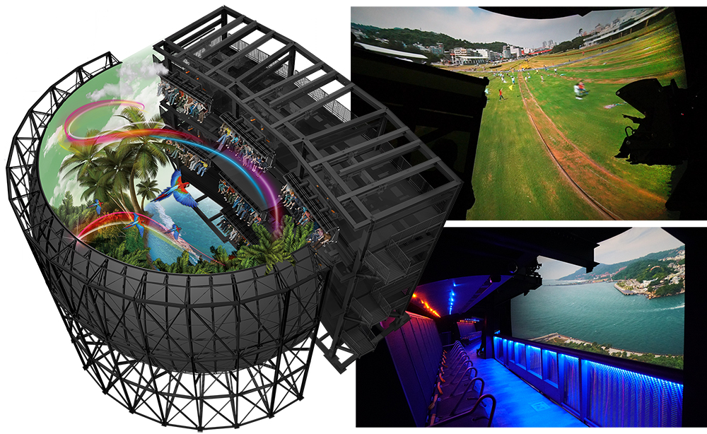 （左）i-Ride飛行劇院設備示意圖。（右上）i-Ride飛行劇院最大的特點就是不需要戴任何的VR眼鏡，即可感受身歷其繫的翱翔感。（右下）使用不同的角度來體驗高雄的美。(照片提供/智崴全球股份有限公司)
